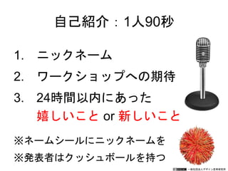 一般社団法人デザイン思考研究所
1. ニックネーム
2. ワークショップへの期待
3. 24時間以内にあった
嬉しいこと or 新しいこと
※ネームシールにニックネームを
※発表者はクッシュボールを持つ
自己紹介：1人90秒
 