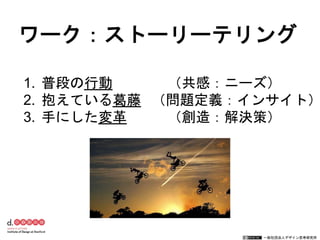 一般社団法人デザイン思考研究所
1. 普段の行動 （共感：ニーズ）
2. 抱えている葛藤 （問題定義：インサイト）
3. 手にした変革 （創造：解決策）
ワーク：ストーリーテリング
 