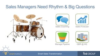 smartma&ers	
   Smart Sales Transformation
Sales Managers Need Rhythm & Big Questions
Sales Forecast
Manage Pipeline
Sales Coaching
QBR @ HQ
 