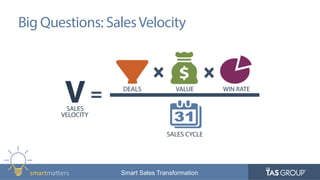 smartma&ers	
   Smart Sales Transformation
Big Questions: SalesVelocity
SALES
VELOCITY
V DEALS VALUE WIN RATE
SALES CYCLE
 