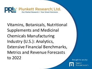 Vitamins, Botanicals, Nutritional
Supplements and Medicinal
Chemicals Manufacturing
Industry (U.S.): Analytics,
Extensive Financial Benchmarks,
Metrics and Revenue Forecasts
to 2022 Brought to you by:
 
