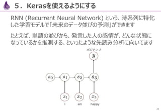 23
５．Kerasを使えるようにする
RNN (Recurrent Neural Network) という、時系列に特化
した学習モデルで「未来のデータ並びの予測」ができます
たとえば、単語の並びから、発言した人の感情が、どんな状態に
なって...