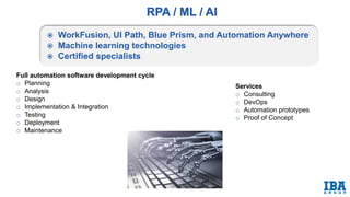  WorkFusion, UI Path, Blue Prism, and Automation Anywhere
 Machine learning technologies
 Certified specialists
Full automation software development cycle
o Planning
o Analysis
o Design
o Implementation & Integration
o Testing
o Deployment
o Maintenance
Services
o Consulting
o DevOps
o Automation prototypes
o Proof of Concept
 