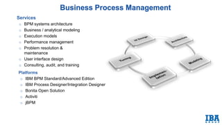  Platforms
o IBM BPM Standard/Advanced Edition
o IBM Process Designer/Integration Designer
o Bonita Open Solution
o Activiti
o jBPM
Services
o BPM systems architecture
o Business / analytical modeling
o Execution models
o Performance management
o Problem resolution &
maintenance
o User interface design
o Consulting, audit, and training
 