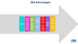 Customers
in 40+
countries
Partn
ershi
ps
with
leadi
ng IT
provi
ders
Adv
ance
d
man
age
ment
syst
ems
Com
petiti
ve
price
s
Flexi
ble
contr
act
term
s
and
pay
ment
meth
ods
Low
attri
tion
Cap
acity
to
depl
oy
reso
urce
s.
 