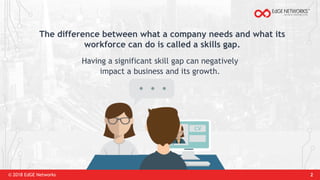 © 2018 EdGE Networks 2
The difference between what a company needs and what its
workforce can do is called a skills gap.
Having a significant skill gap can negatively
impact a business and its growth.
 