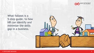 © 2018 EdGE Networks 3
What follows is a
5-step guide, to how
HR can identify and
minimize the skills
gap in a business.
 