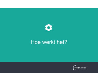 De juiste vertaler gevonden?
Dan gaat deze meteen voor u aan de slag
€ € €
 