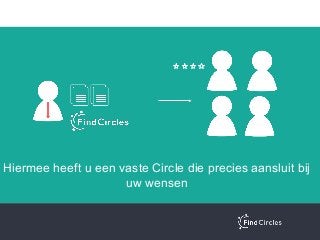 Hiermee heeft u een vaste Circle die precies aansluit bij
uw wensen
 