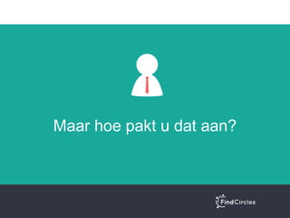 En een goede vertaling van uw
documentatie is daarbij van belang
 