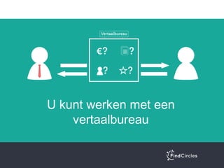 Maar hoe pakt u dat aan?
 