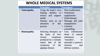 evidence based practice on complementary and alternative therapies | PPTX