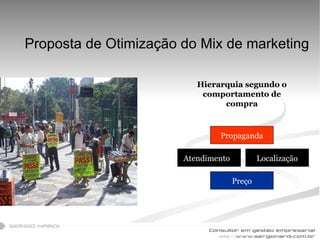 Proposta de Otimização do Mix de marketing Hierarquia segundo o comportamento de compra Propaganda Atendimento Localização Preço 