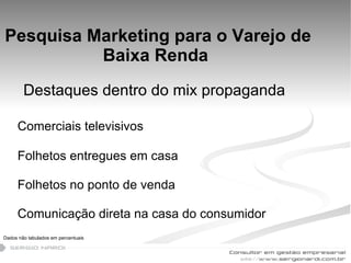 Pesquisa Marketing para o Varejo de Baixa Renda  Destaques dentro do mix propaganda Comerciais televisivos Folhetos entregues em casa Folhetos no ponto de venda Comunicação direta na casa do consumidor Dados não tabulados em percentuais 