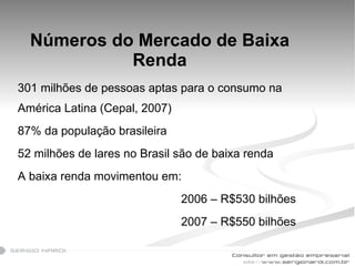 Números do Mercado de Baixa Renda 301 milhões de pessoas aptas para o consumo na América Latina (Cepal, 2007) 87% da população brasileira 52 milhões de lares no Brasil são de baixa renda A baixa renda movimentou em: 2006 – R$530 bilhões 2007 – R$550 bilhões 