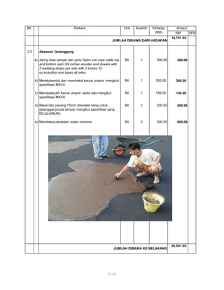 CADANGAN MENAIKTARAF GELANGGANG-GELANGGANG SUKAN BERTURAP | PDF