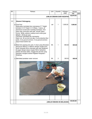 kos pembinaan gelanggang futsal