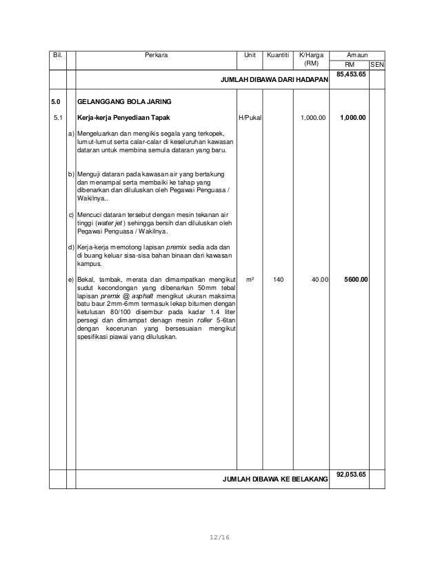 Cadangan Menaiktaraf Gelanggang Gelanggang Sukan Berturap