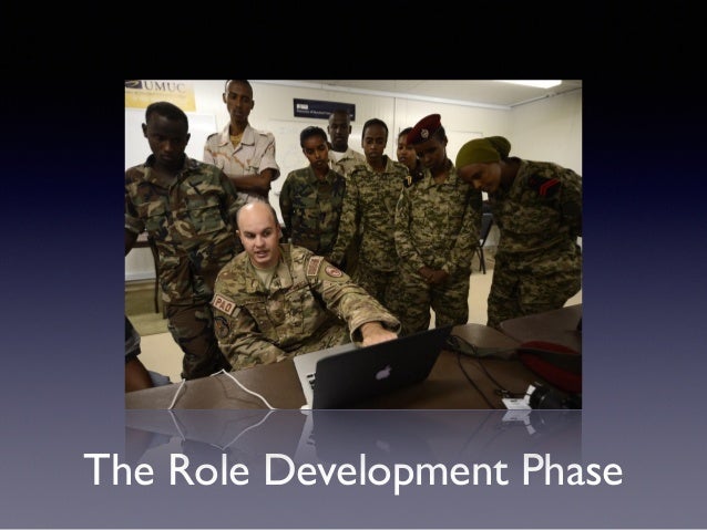 The Socialization Process In The US Army