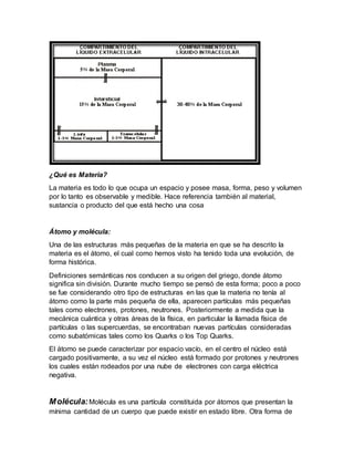 ¿Qué es Materia?
La materia es todo lo que ocupa un espacio y posee masa, forma, peso y volumen
por lo tanto es observable y medible. Hace referencia también al material,
sustancia o producto del que está hecho una cosa
Átomo y molécula:
Una de las estructuras más pequeñas de la materia en que se ha descrito la
materia es el átomo, el cual como hemos visto ha tenido toda una evolución, de
forma histórica.
Definiciones semánticas nos conducen a su origen del griego, donde átomo
significa sin división. Durante mucho tiempo se pensó de esta forma; poco a poco
se fue considerando otro tipo de estructuras en las que la materia no tenía al
átomo como la parte más pequeña de ella, aparecen partículas más pequeñas
tales como electrones, protones, neutrones. Posteriormente a medida que la
mecánica cuántica y otras áreas de la física, en particular la llamada física de
partículas o las supercuerdas, se encontraban nuevas partículas consideradas
como subatómicas tales como los Quarks o los Top Quarks.
El átomo se puede caracterizar por espacio vacío, en el centro el núcleo está
cargado positivamente, a su vez el núcleo está formado por protones y neutrones
los cuales están rodeados por una nube de electrones con carga eléctrica
negativa.
Molécula:Molécula es una partícula constituida por átomos que presentan la
mínima cantidad de un cuerpo que puede existir en estado libre. Otra forma de
 