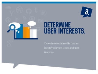 Delve into social media data to
identify relevant issues and user
interests.
Determine
user interests.
3.
 