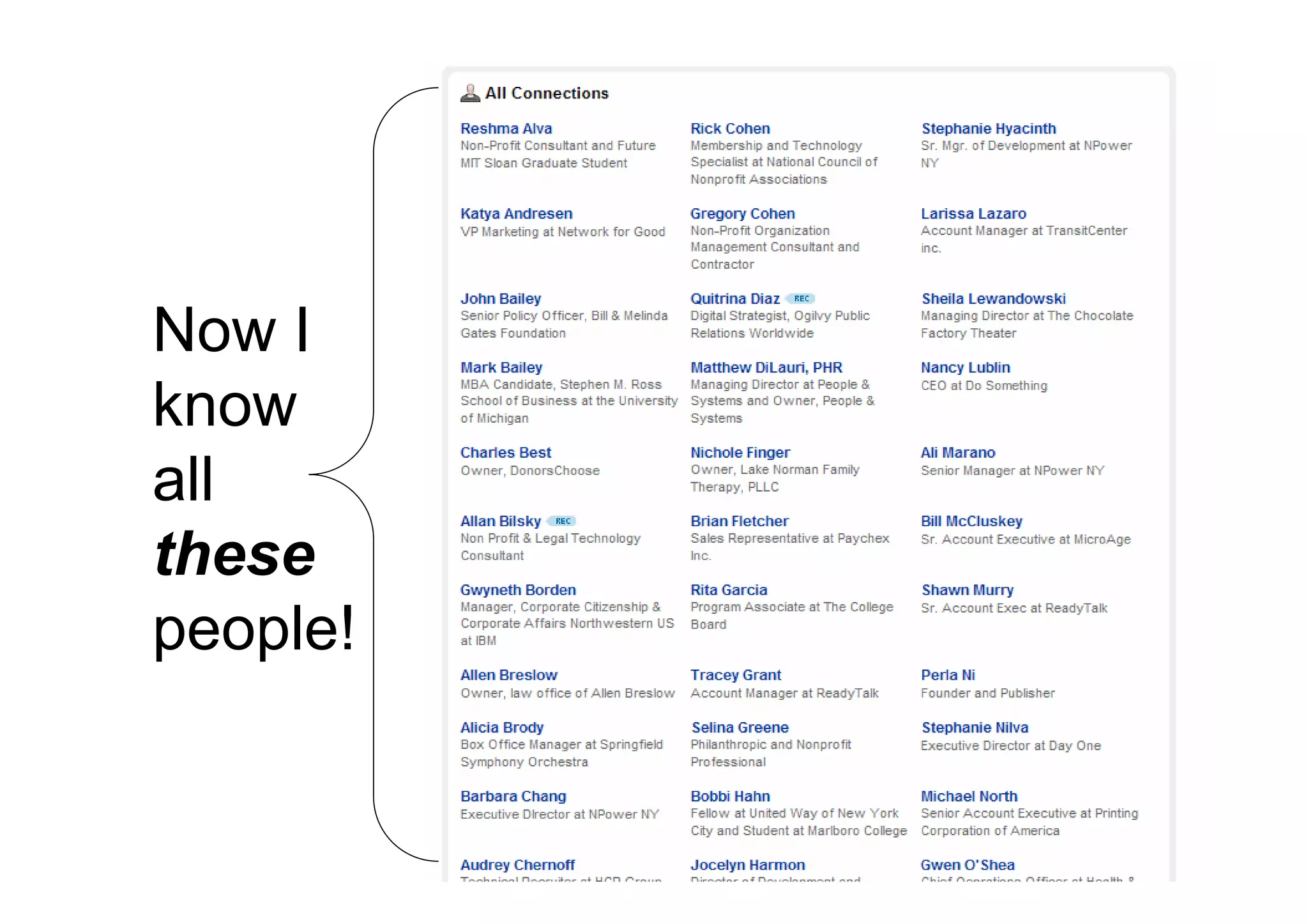 PBS Presentation - Final Presentation