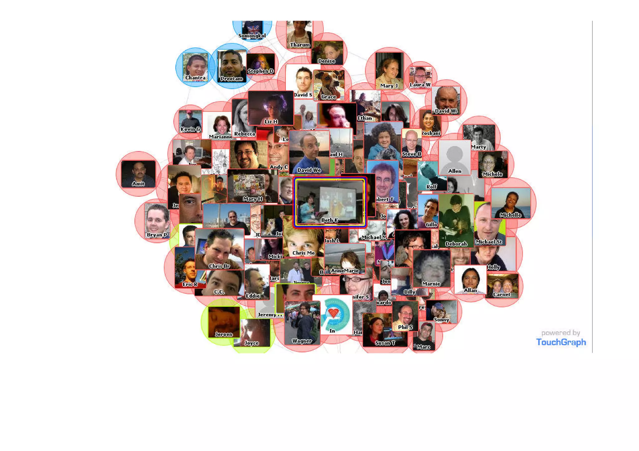 PBS Presentation - Final Presentation