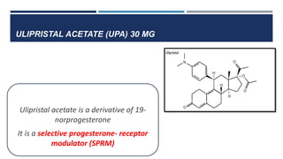 ULIPRISTAL ACETATE (UPA) 30 MG
Ulipristal acetate is a derivative of 19-
norprogesterone
It is a selective progesterone- receptor
modulator (SPRM)
 