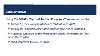 DRUG APPROVAL
Use of this SPRM – Ulipristal Acetate 30 mg for EC was authorized by :
• In Europe by The European Medicines (EMEA) since 2009
• In USA by US Food and Drug Administration (FDA) since 2010 and
• In Australia, approved by the Therapeutic Goods Administration (TGA)
since March 2016
• In India, approved by DCGI in 2020
 