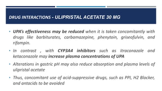 DRUG INTERACTIONS - ULIPRISTAL ACETATE 30 MG
• UPA’s effectiveness may be reduced when it is taken concomitantly with
drugs like barbiturates, carbamazepine, phenytoin, griseofulvin, and
rifampin.
• In contrast , with CYP3A4 inhibitors such as itraconazole and
ketaconazole may increase plasma concentrations of UPA
• Alterations in gastric pH may also reduce absorption and plasma levels of
ulipristal acetate
• Thus, concomitant use of acid-suppressive drugs, such as PPI, H2 Blocker,
and antacids to be avoided
 