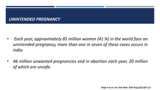 UNINTENDED PREGNANCY
• Each year, approximately 85 million women (41 %) in the world face an
unintended pregnancy, more than one in seven of these cases occurs in
India
• 46 million unwanted pregnancies end in abortion each year, 20 million
of which are unsafe.
Singh V et al. Int J Adv Med. 2014 Aug;1(2):105-112
 