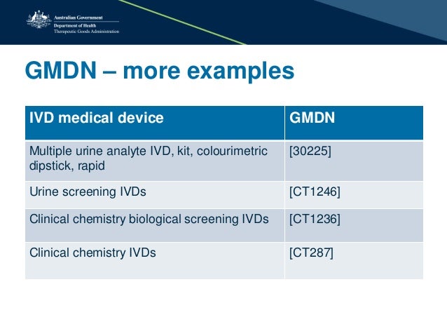 List Of Gmdn Devices | The European Medical Device Nomenclature (EMDN ...