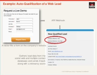 © 2013 B2B Fusion Group / Proprietary & Confidential
Example: Auto-Qualification of a Web Lead
A visitor fills a form on t...
