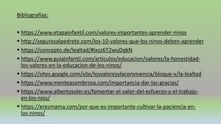 Bibliografías:
▪ https://www.etapainfantil.com/valores-importantes-aprender-ninos
▪ http://segurosalpedrete.com/los-10-valores-que-los-ninos-deben-aprender
▪ https://concepto.de/lealtad/#ixzz6T2wuDqkN
▪ https://www.guiainfantil.com/articulos/educacion/valores/la-honestidad-
los-valores-en-la-educacion-de-los-ninos/
▪ https://sites.google.com/site/losvaloresylaconvivencia/bloque-v/la-lealtad
▪ https://www.menteasombrosa.com/importancia-dar-las-gracias/
▪ https://www.albertosoler.es/fomentar-el-valor-del-esfuerzo-y-el-trabajo-
en-los-nios/
▪ https://eresmama.com/por-que-es-importante-cultivar-la-paciencia-en-
los-ninos/
 