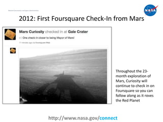National Aeronautics and Space Administration




               2012: First Foursquare Check-In from Mars




           ...