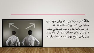 40%‫تولی‬ ‫خود‬ ‫برای‬ ‫که‬ ‫سازمانهایی‬ ‫از‬‫د‬
‫کنند‬ ‫می‬ ‫محتوا‬‫که‬ ‫اند‬ ‫داشته‬ ‫بیان‬:
‫میان‬ ‫هماهنگی‬ ‫وجود‬ ‫عدم‬ ‫سازمانها‬ ‫در‬
‫از‬ ‫باعث‬ ،‫سازمان‬ ‫مختلف‬ ‫های‬ ‫دپارتمان‬
‫م‬ ‫محتواها‬ ‫بهترین‬ ‫نتایج‬ ‫رفتن‬ ‫بین‬‫یگردد‬.
 