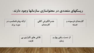 ‫دارند‬ ‫وجود‬ ‫سازمانها‬ ‫محتواسازی‬ ‫در‬ ‫متعددی‬ ‫ریسکهای‬:
‫در‬ ‫نامناسب‬ ‫پیام‬ ‫ارائه‬
‫برند‬ ‫مورد‬
‫کافی‬ ‫انگیزش‬ ‫عدم‬
‫کارمندان‬
‫و‬ ‫فرسوده‬ ‫کارمندان‬
‫خسته‬
‫بی‬ ‫تکراری‬ ‫های‬ ‫تالش‬
‫فایده‬
‫و‬ ‫پول‬ ‫رفتن‬ ‫دست‬ ‫از‬
‫زمان‬
 