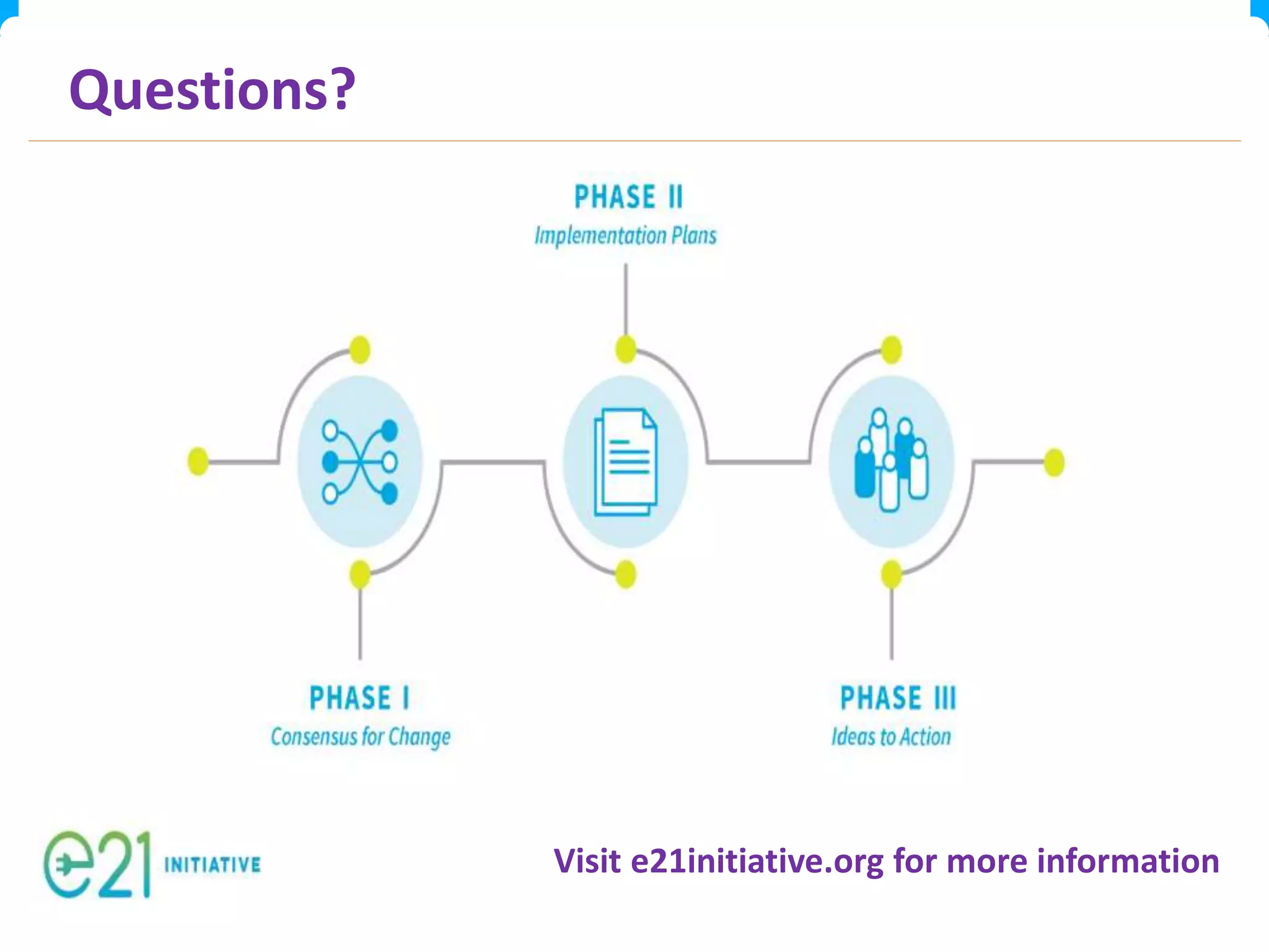 Questions?
Visit e21initiative.org for more information
 