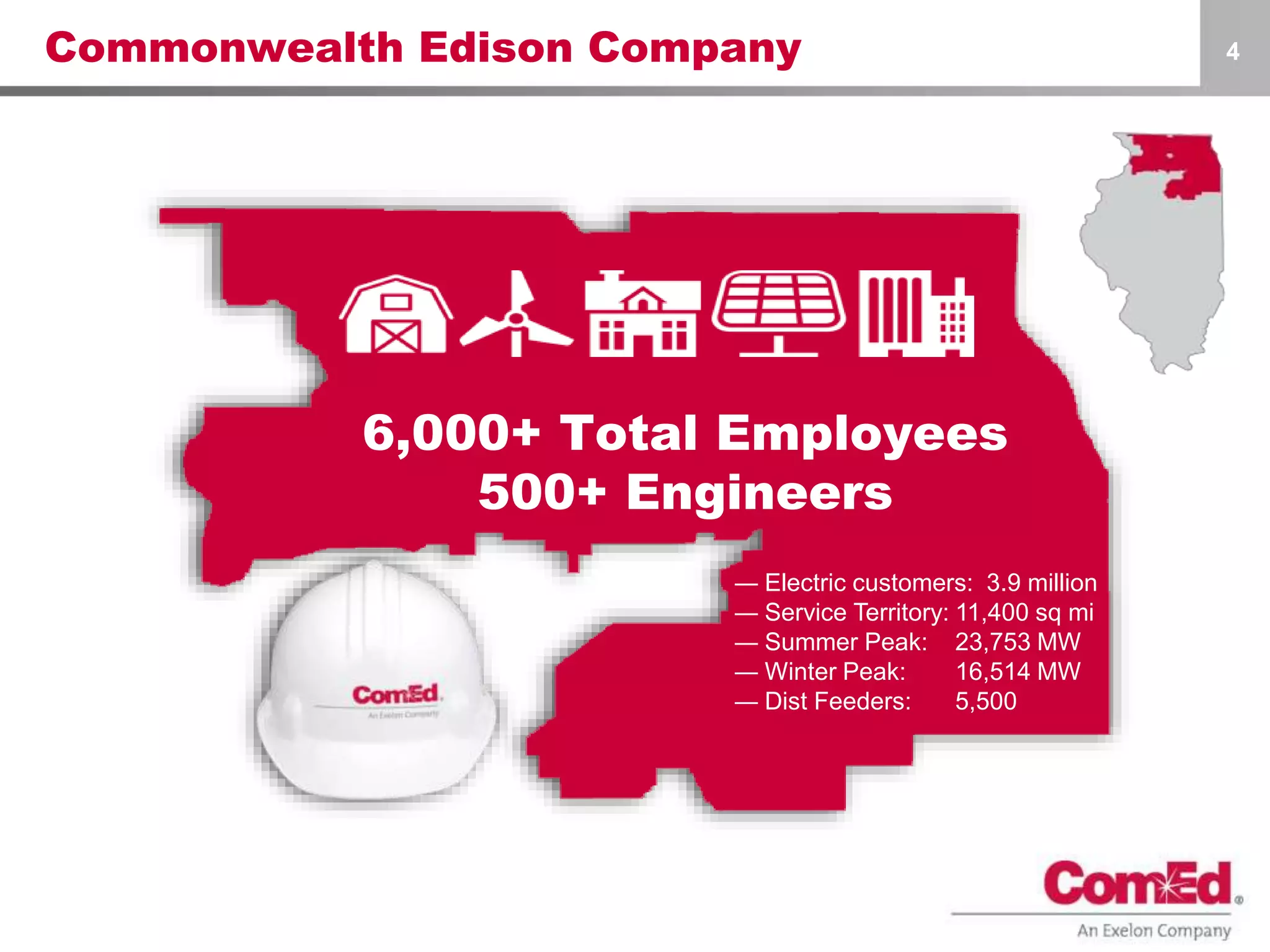 Commonwealth Edison Company 4
6,000+ Total Employees
500+ Engineers
― Electric customers: 3.9 million
― Service Territory: 11,400 sq mi
― Summer Peak: 23,753 MW
― Winter Peak: 16,514 MW
― Dist Feeders: 5,500
 