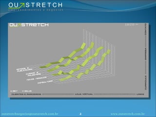 [email_address] www.outstretch.com.br 