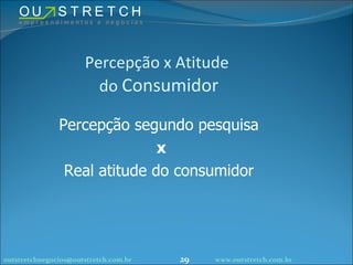 Percepção x Atitude  do  Consumidor Percepção segundo pesquisa x Real atitude do consumidor  [email_address] www.outstretch.com.br 