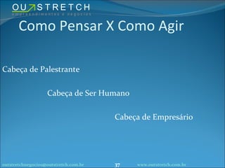 Como Pensar X Como Agir Cabeça de Palestrante Cabeça de Ser Humano Cabeça de Empresário [email_address] www.outstretch.com.br 