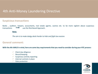 The 4th EU Anti-Money Laundering Directive and YOU! | PDF