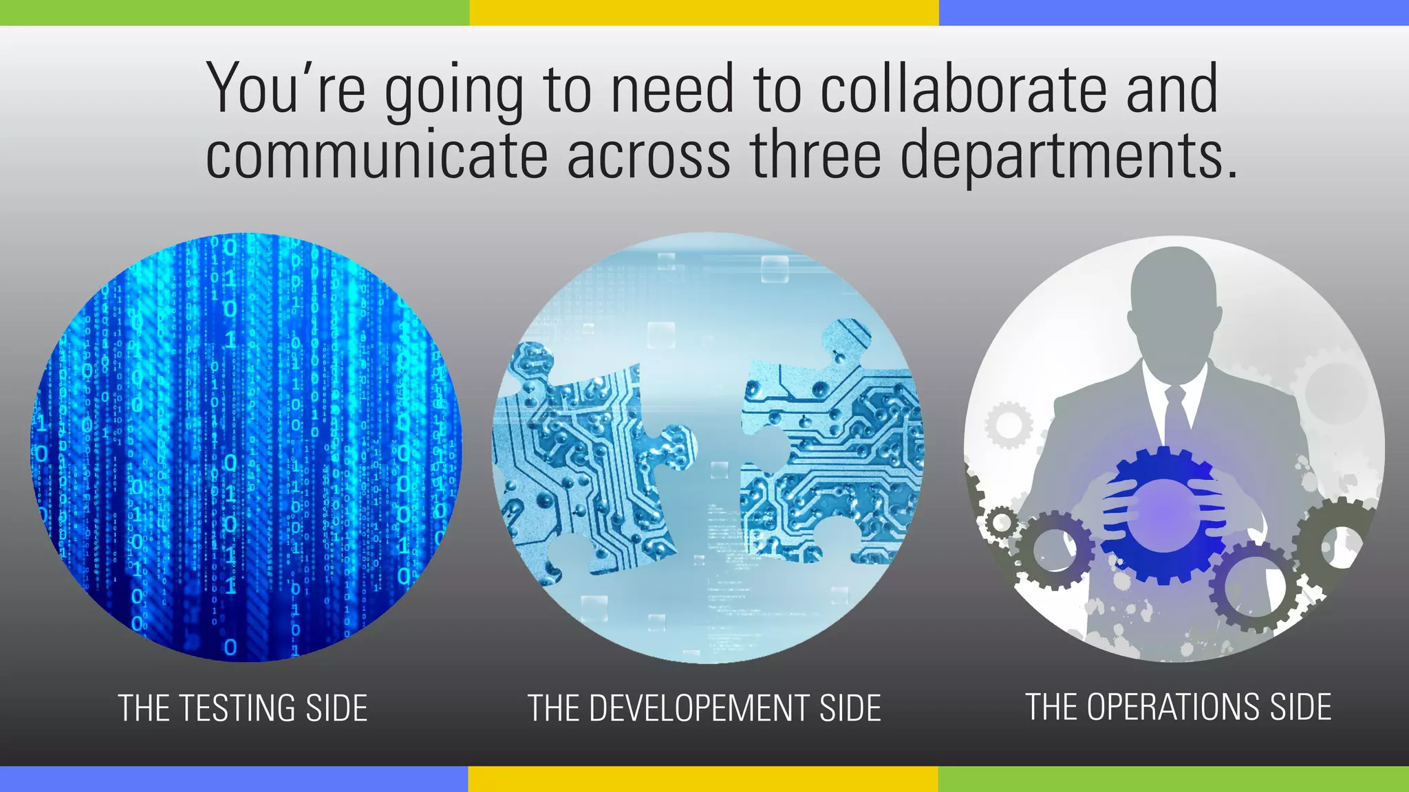 You’re going to need to collaborate and
communicate across three departments.
THE TESTING SIDE THE DEVELOPEMENT SIDE THE OPERATIONS SIDE
 
