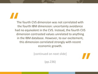 The Expert in Intercultural Management and Organisational Culture
3Course binders covers to be printed
The fourth CVS dimension was not correlated with
the fourth IBM dimension: uncertainty avoidance
had no equivalent in the CVS. Instead, the fourth CVS
dimension contrasted values unrelated to anything
in the IBM database. However, to our excitement,
this dimension correlated strongly with recent
economic growth.
[continued on next slide]
(pp.236)
“ “
 