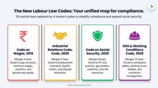 From 29 Labour Laws to 4 Codes: What Changed? | PDF