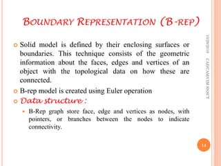 Solid modelling Slide share academic writing assignment 2 | PDF