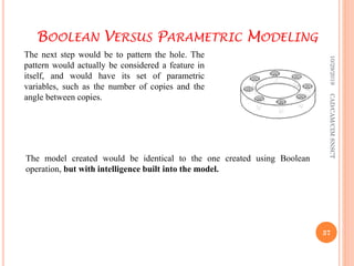 Solid modelling Slide share academic writing assignment 2 | PDF