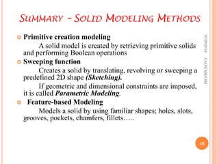 Solid modelling Slide share academic writing assignment 2 | PDF