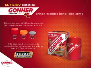 Alta capacidad en retención de
contaminantes que otorgan una vida de
hasta 15,000 kilómetros.
Eficiencia mayor al 99% en la retención
de contaminantes que dañan al motor.
EL FILTRO sintético
brinda grandes beneficios como:
 
